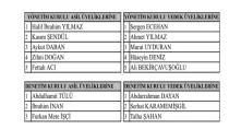 Toprakkalespor’un Yeni Başkanı Halil İbrahim Yılmaz